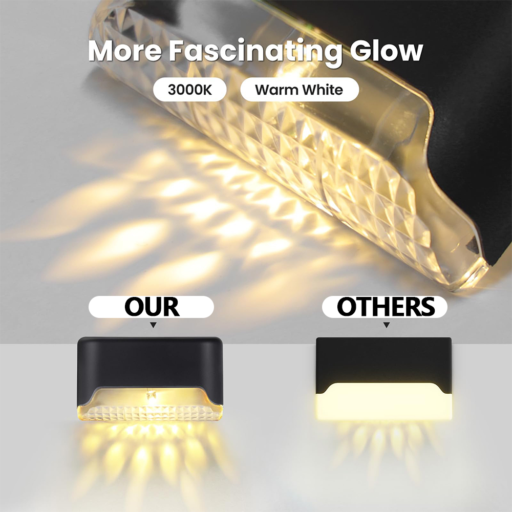 ไฟส่องพื้นพลังงานแสงอาทิตย์, ไ - Deck Step Light บทวิจารณ์และราคา