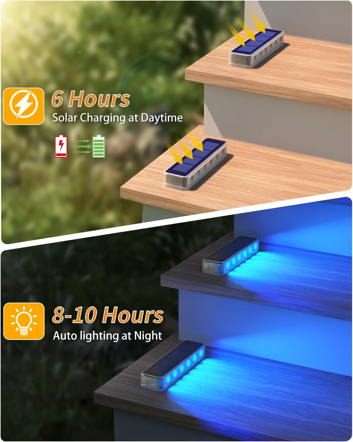 ไฟโซลาร์เซลล์กลางแจ้งสำหรับระเ - Deck Step Light บทวิจารณ์และราคา