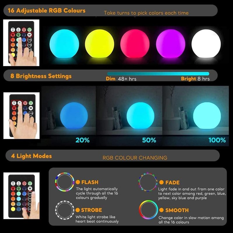 ไฟ LED ทรงกลม โคมไฟพลังงานแสงอ - Outdoor Lighting Ideas For Party บทวิจารณ์และราคา