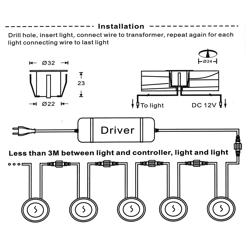DC12V LED Deck Light IP67 กันน - Deck Step Light บทวิจารณ์และราคา