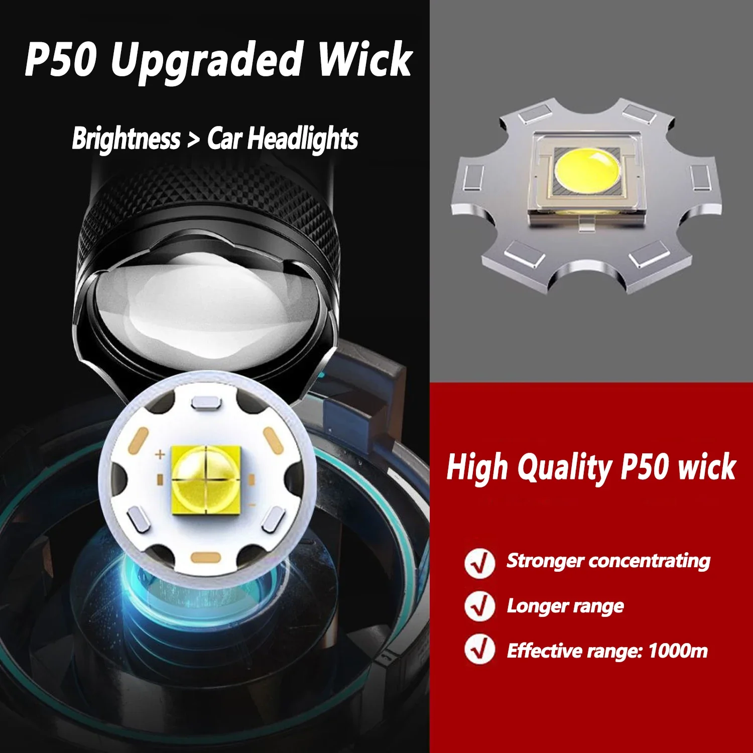 ไฟฉาย LED Ultra Bright 2000LM  - Outdoor Lighting Lowes บทวิจารณ์และราคา