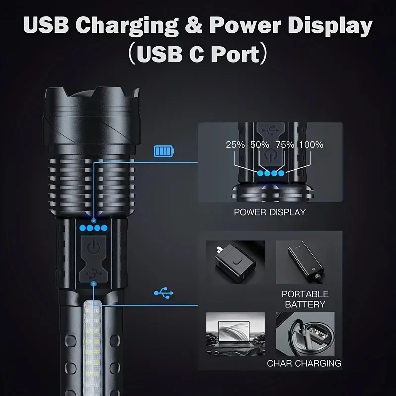 ไฟฉาย LED กำลังสูง พร้อมหน้าจอ - Outdoor Lighting Lowes บทวิจารณ์และราคา