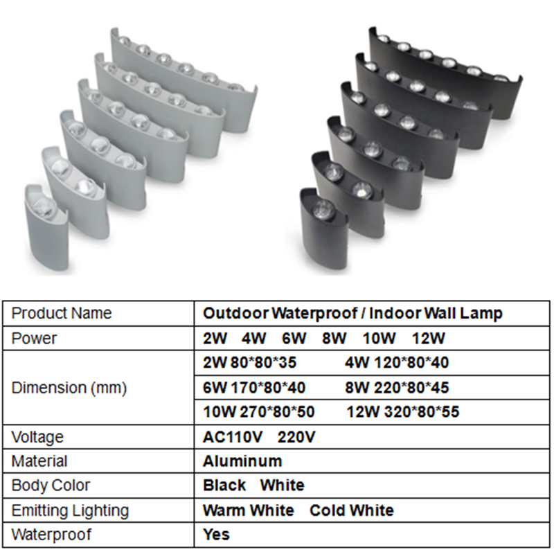 โคมไฟติดผนังอลูมิเนียม LED ในร - Outdoor Lighting Up And Down บทวิจารณ์และราคา