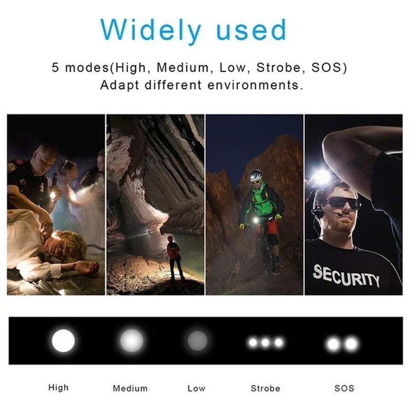 ไฟฉาย LED กำลังสูง XHP70 USB-C - Outdoor Lighting Ideas For Party บทวิจารณ์และราคา