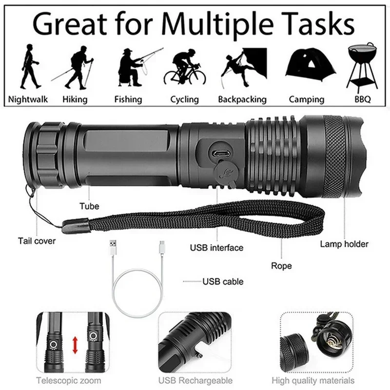 ไฟฉาย LED กำลังสูง XHP70 USB-C - Outdoor Lighting Ideas For Party บทวิจารณ์และราคา